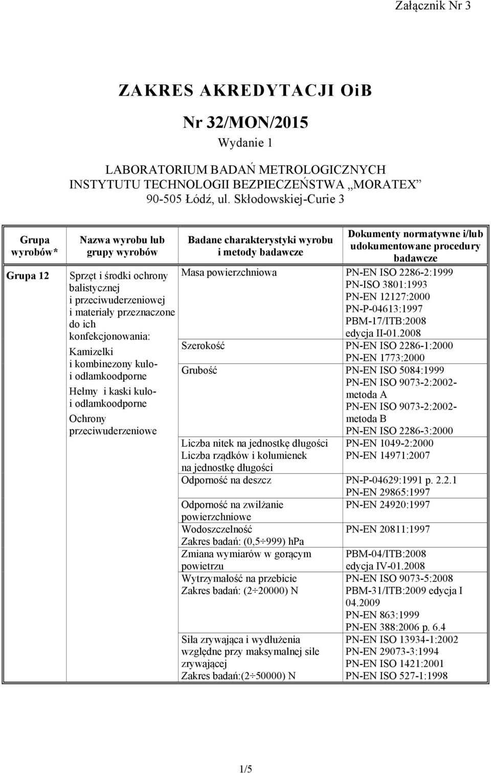 odłamkoodporne Hełmy i kaski kuloi odłamkoodporne Ochrony przeciwuderzeniowe Badane charakterystyki wyrobu i metody Masa powierzchniowa PN-EN ISO 2286-2:1999 PN-ISO 3801:1993 PN-EN 12127:2000