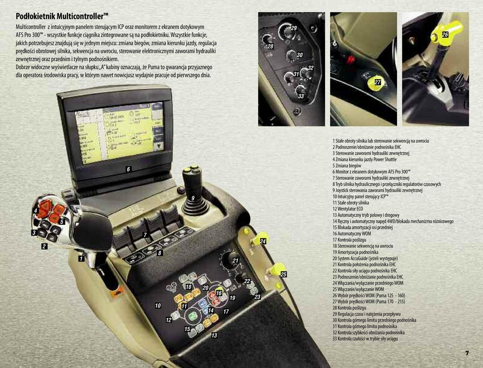 9Joysticksterowaniazaworamihydraulikizewnętrznej 10IntuicyjnypanelsterującyICP 11Stałeobrotysilnika 12WentylatorECO 13Automatycznytrybpolowyidrogowy
