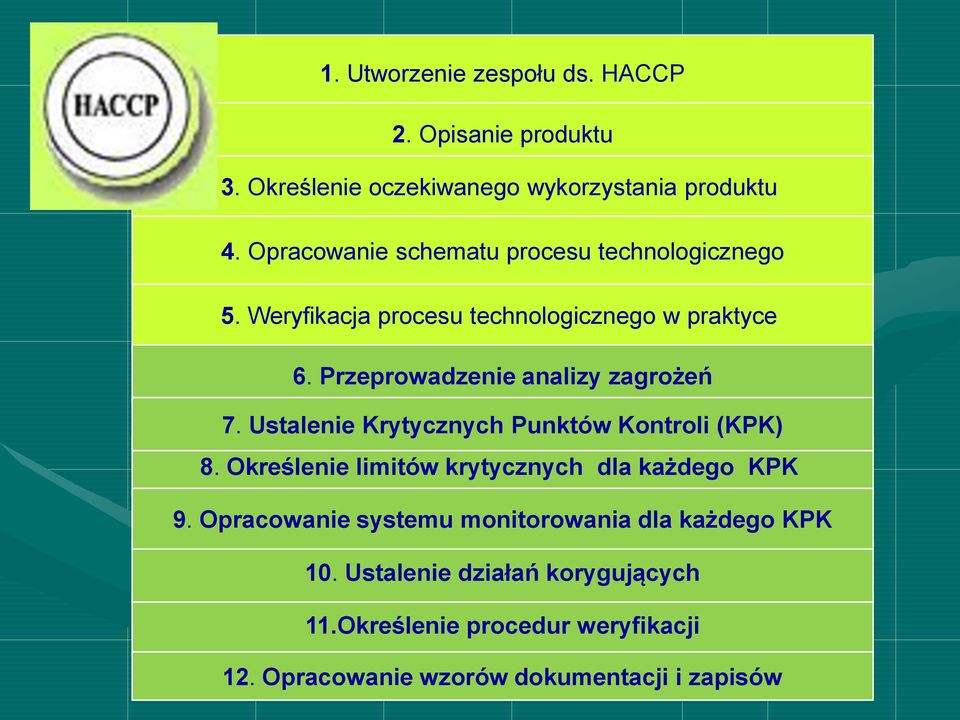 Przeprowadzenie analizy zagrożeń 7. Ustalenie Krytycznych Punktów Kontroli (KPK) 8.