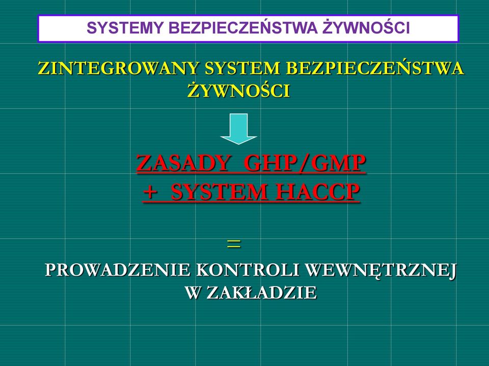 ŻYWNOŚCI ZASADY GHP/GMP + SYSTEM