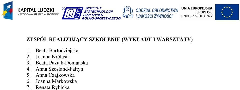 Joanna Królasik 3. Beata Paziak-Domańska 4.