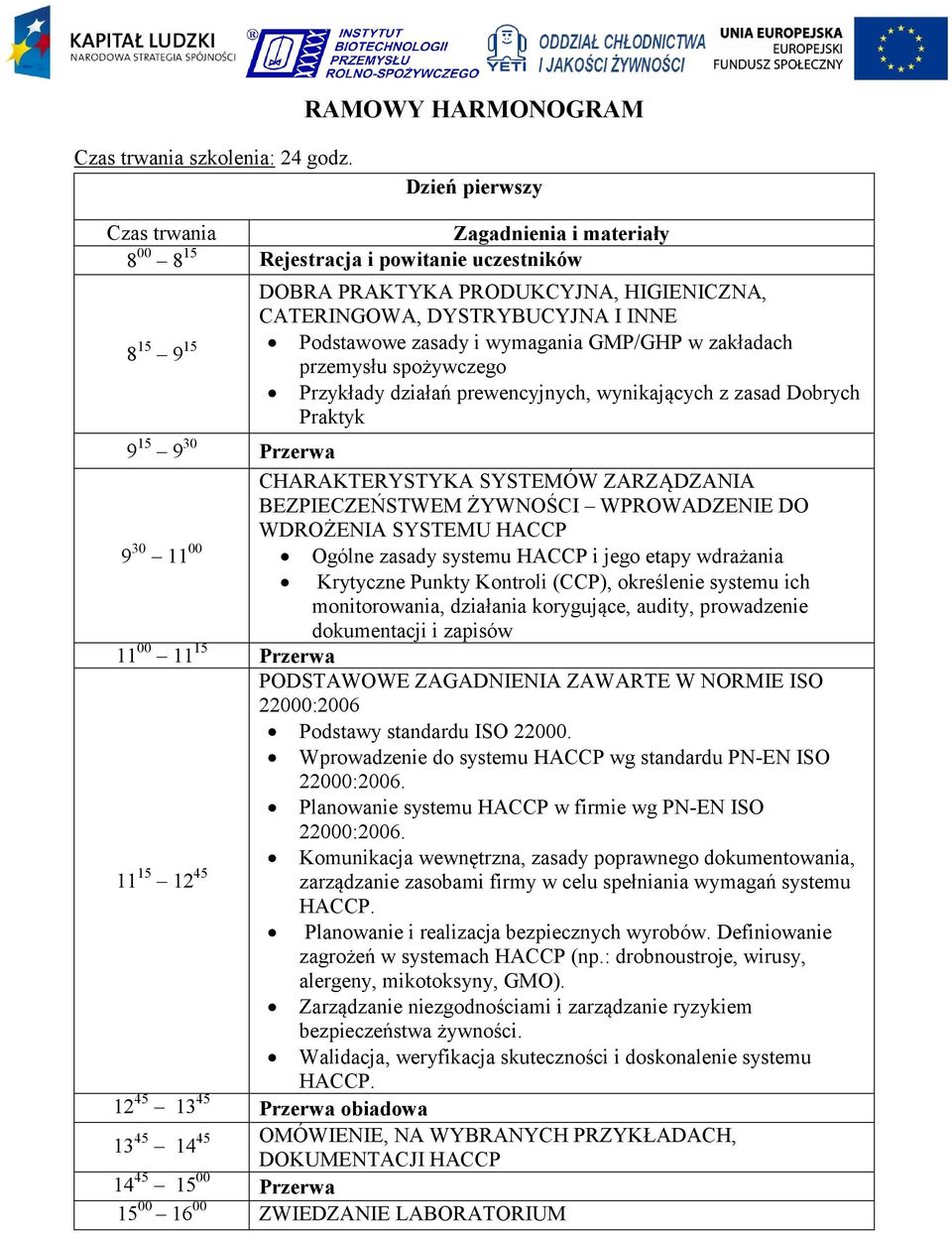 prewencyjnych, wynikających z zasad Dobrych Praktyk 9 15 9 30 Przerwa CHARAKTERYSTYKA SYSTEMÓW ZARZĄDZANIA BEZPIECZEŃSTWEM ŻYWNOŚCI WPROWADZENIE DO WDROŻENIA SYSTEMU HACCP 9 30 11 00 Ogólne zasady