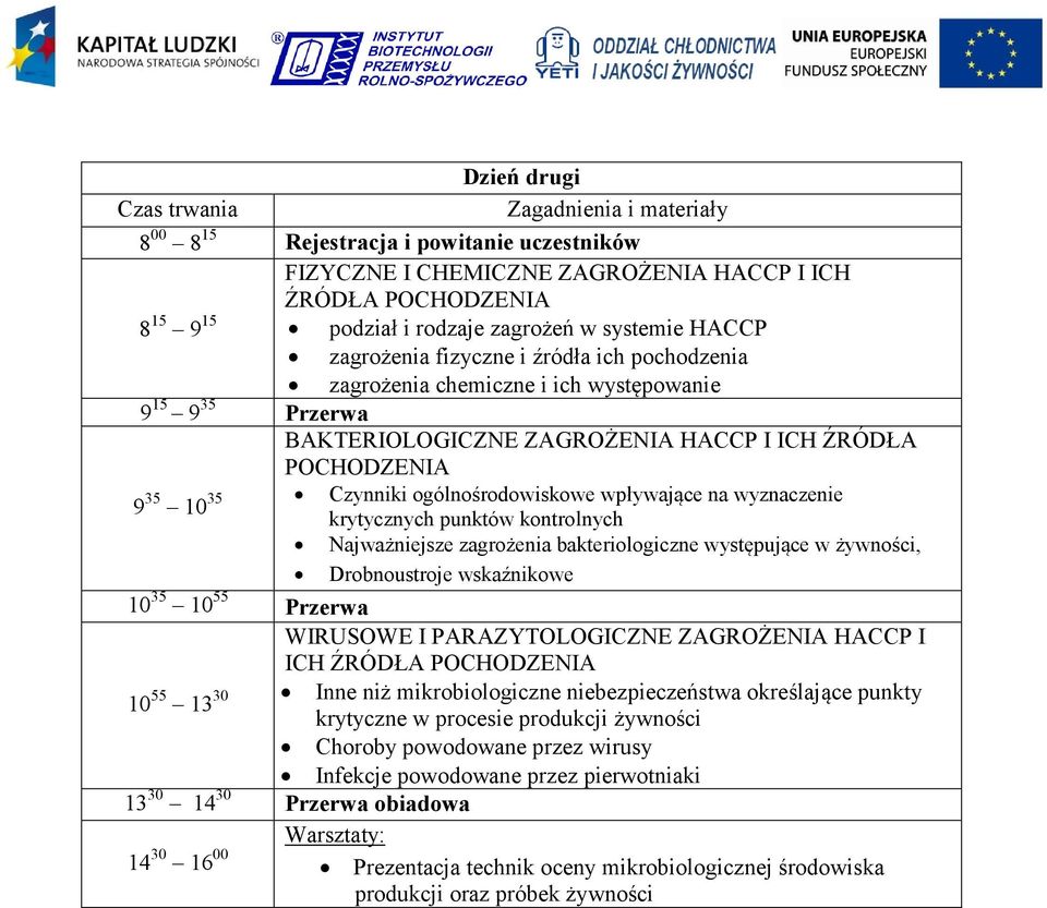kontrolnych Najważniejsze zagrożenia bakteriologiczne występujące w żywności, Drobnoustroje wskaźnikowe 10 35 10 55 Przerwa WIRUSOWE I PARAZYTOLOGICZNE ZAGROŻENIA HACCP I ICH ŹRÓDŁA POCHODZENIA 10 55