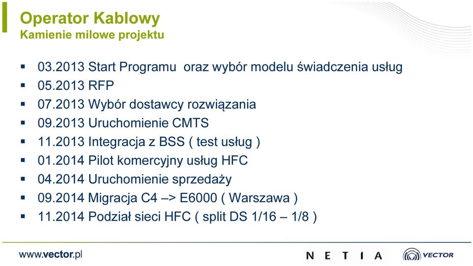 2013 Wybór dostawcy rozwiązania 09.2013 Uruchomienie CMTS 11.