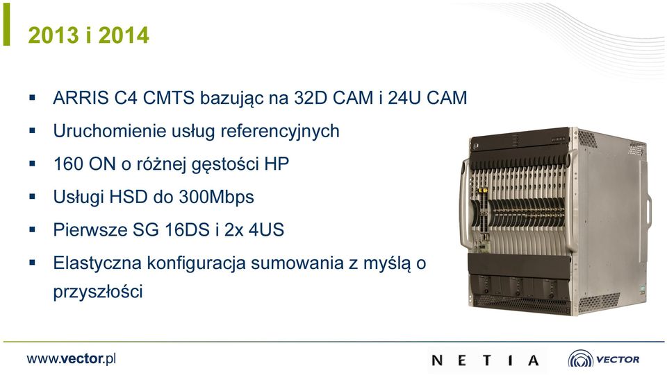 gęstości HP Usługi HSD do 300Mbps Pierwsze SG 16DS i