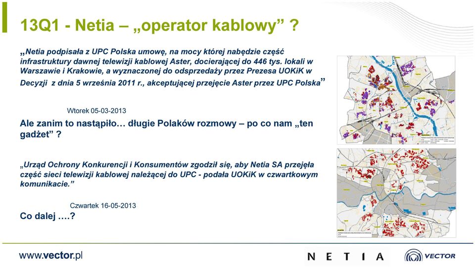 lokali w Warszawie i Krakowie, a wyznaczonej do odsprzedaży przez Prezesa UOKiK w Decyzji z dnia 5 września 2011 r.