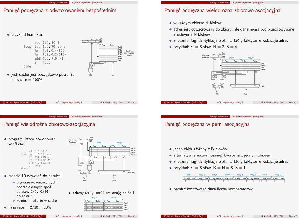 przechowywane z jednym z N bloków znacznik Tag identyfikuje blok, na który faktycznie wskazuje adres przykład: C 8 słów, N 2, S 4 Tag Set Offset Way Way 28 2 28 32 28 32 Set 3 Set 2 Set 32 c Dr inż.