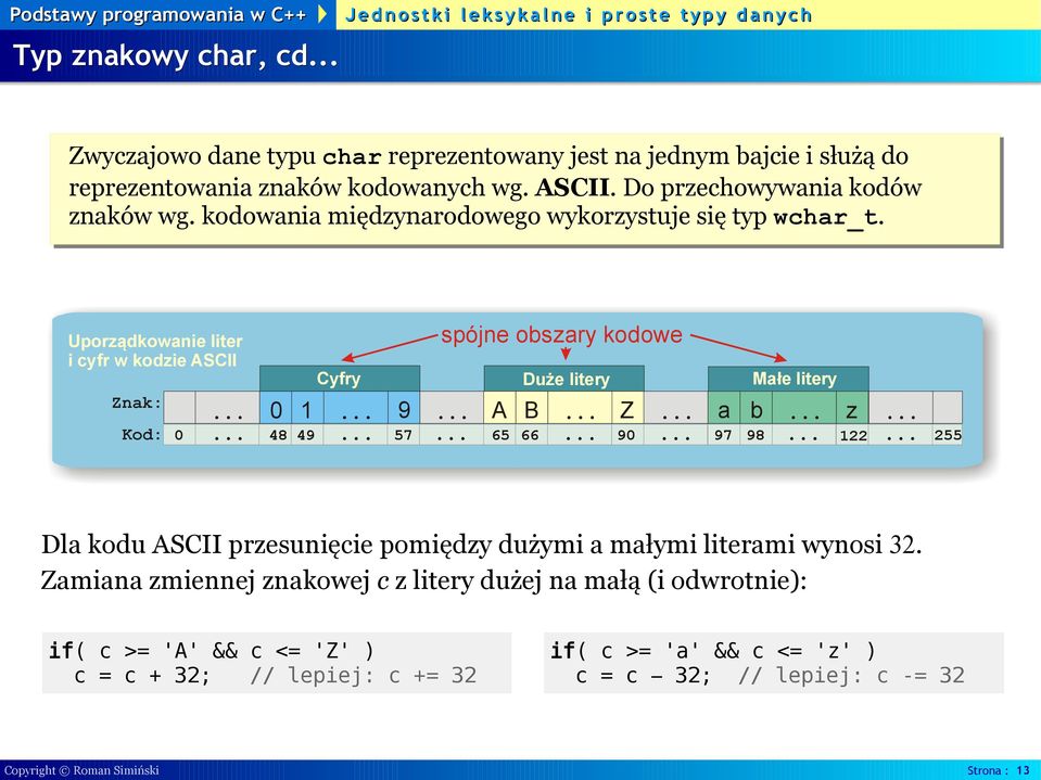 .. z........................ Kod: 0 48 49 57 65 66 90 97 98 122 255 Dla kodu ASCII przesunięcie pomiędzy dużymi a małymi literami wynosi 32.