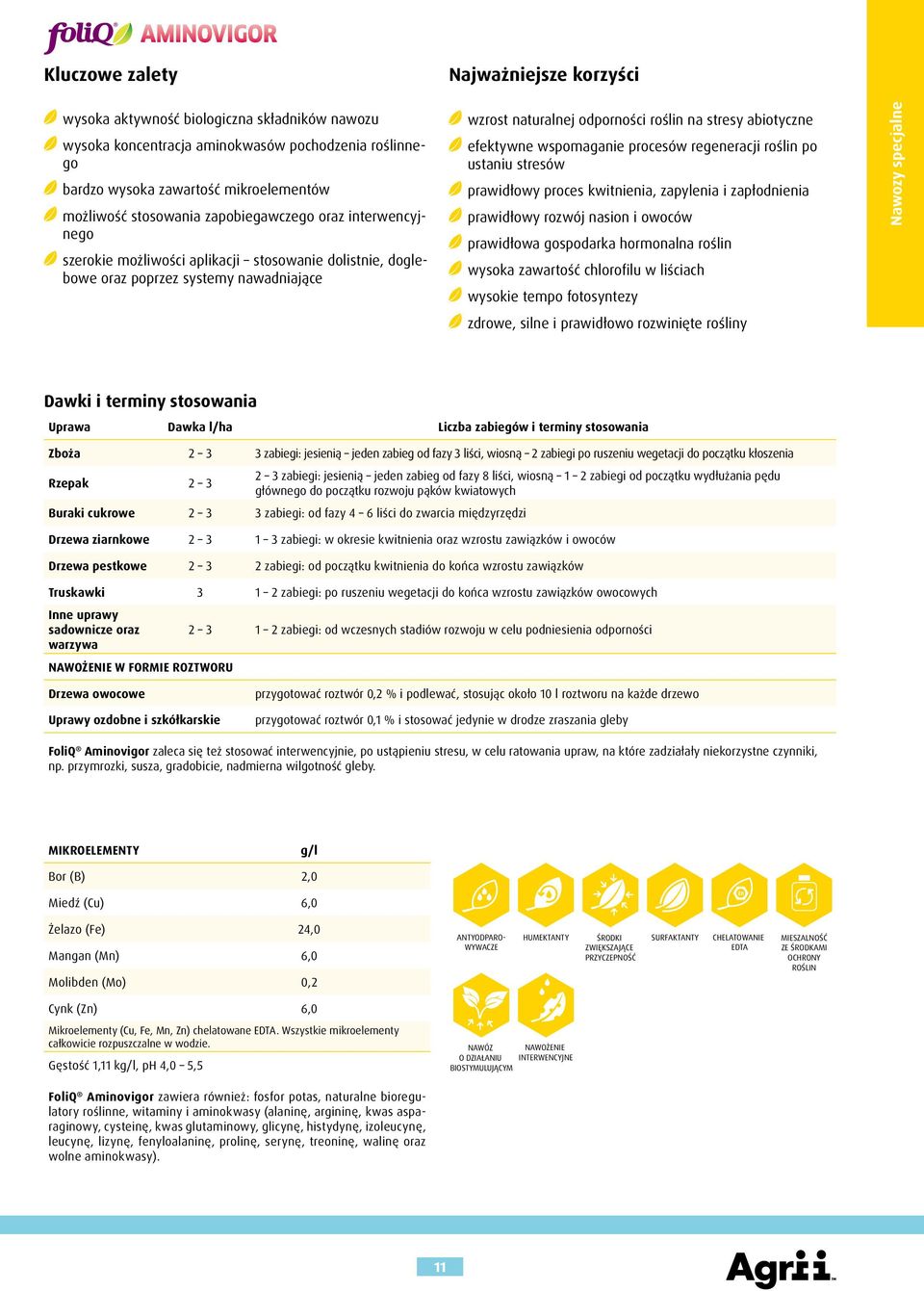 efektywne wspomaganie procesów regeneracji roślin po ustaniu stresów prawidłowy proces kwitnienia, zapylenia i zapłodnienia prawidłowy rozwój nasion i owoców prawidłowa gospodarka hormonalna roślin