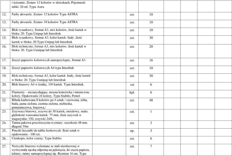 Blok techniczny, format A3, mix kolorów, ilość kartek w bloku: 20. Typu Uunipap lub Interdruk szt. 10 szt. 30 szt. 20 17. Zeszyt papierów kolorowych samoprzylepny, format A3. szt. 16 18.