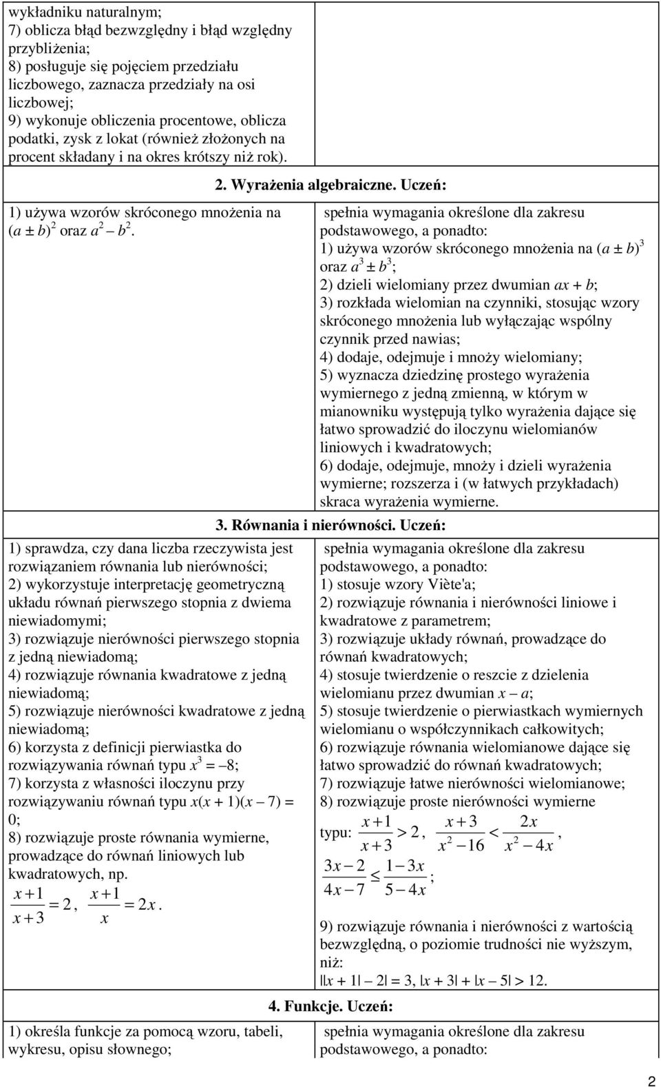 1) sprawdza, czy dana liczba rzeczywista jest rozwiązaniem równania lub nierówności; ) wykorzystuje interpretację geometryczną układu równań pierwszego stopnia z dwiema niewiadomymi; 3) rozwiązuje