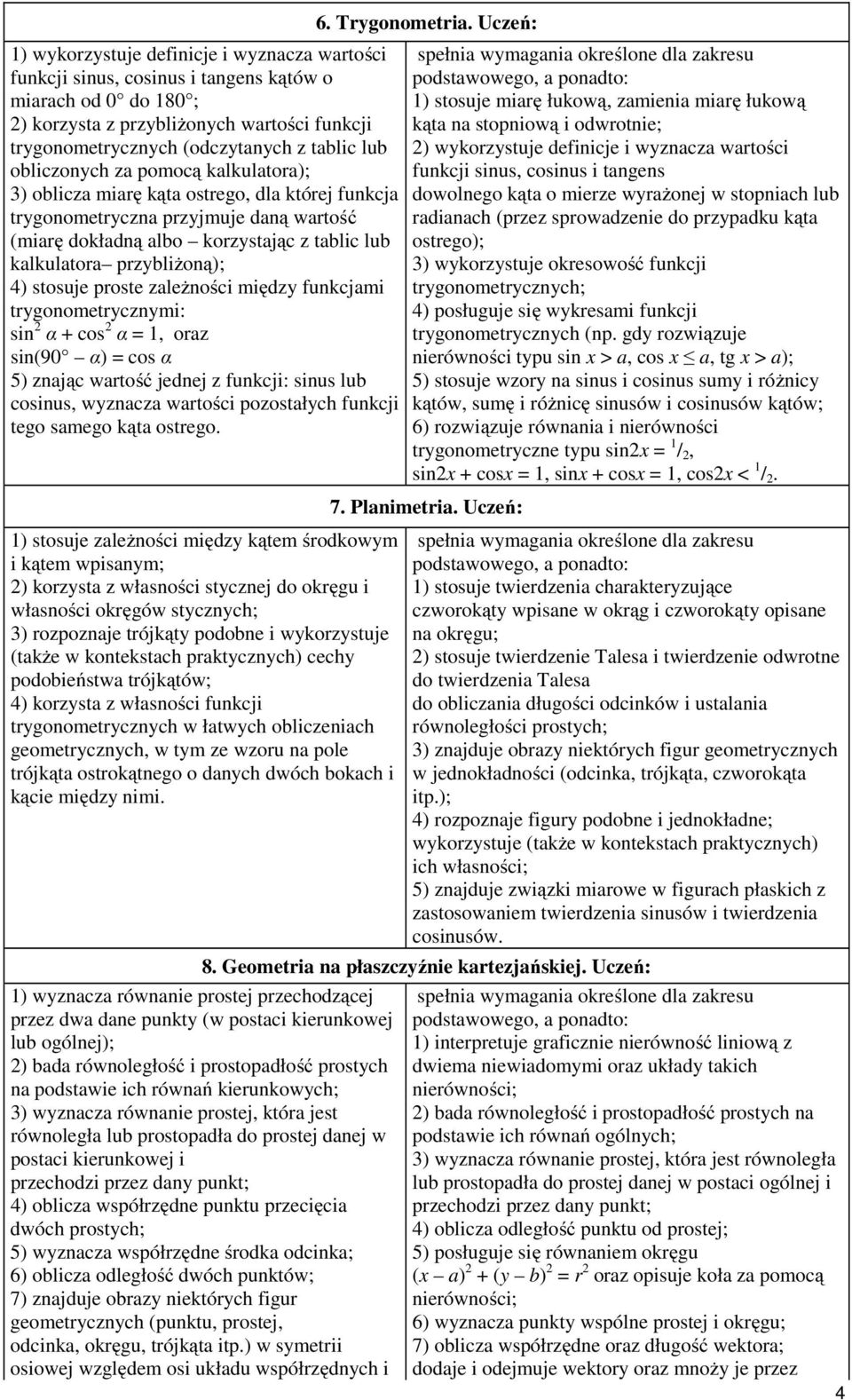 4) stosuje proste zależności między funkcjami trygonometrycznymi: sin α + cos α = 1, oraz sin(90 α) = cos α 5) znając wartość jednej z funkcji: sinus lub cosinus, wyznacza wartości pozostałych