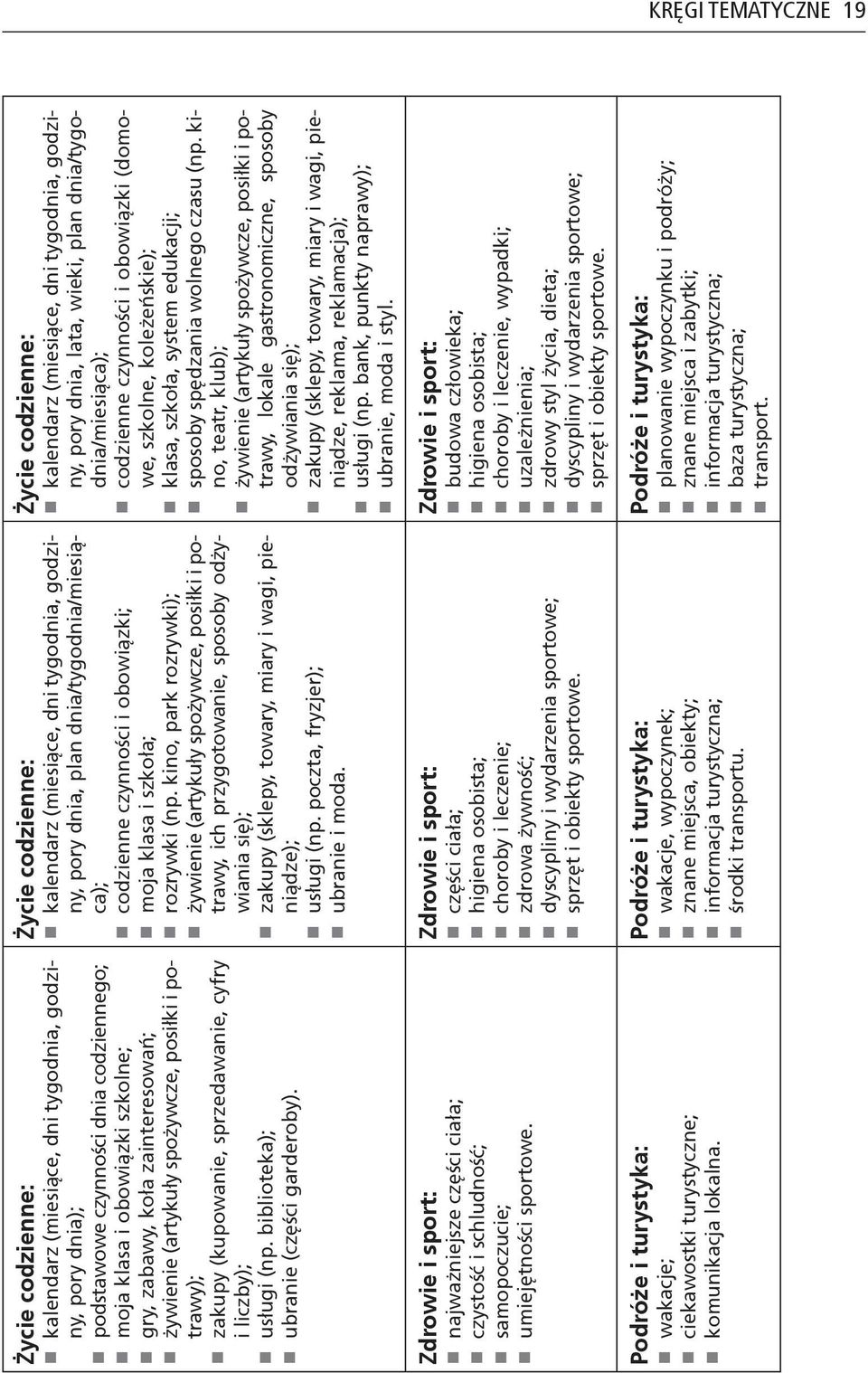 Zdrowie i sport: najważniejsze części ciała; czystość i schludność; samopoczucie; umiejętności sportowe. Podróże i turystyka: wakacje; ciekawostki turystyczne; komunikacja lokalna.