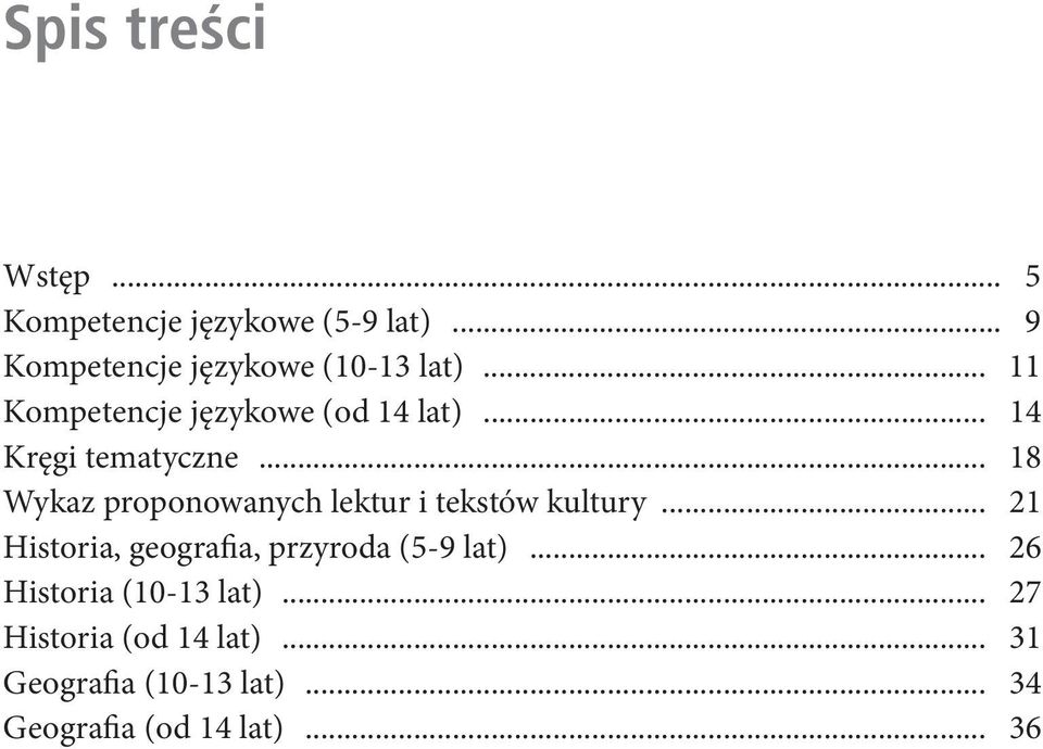 .. 18 Wykaz proponowanych lektur i tekstów kultury.