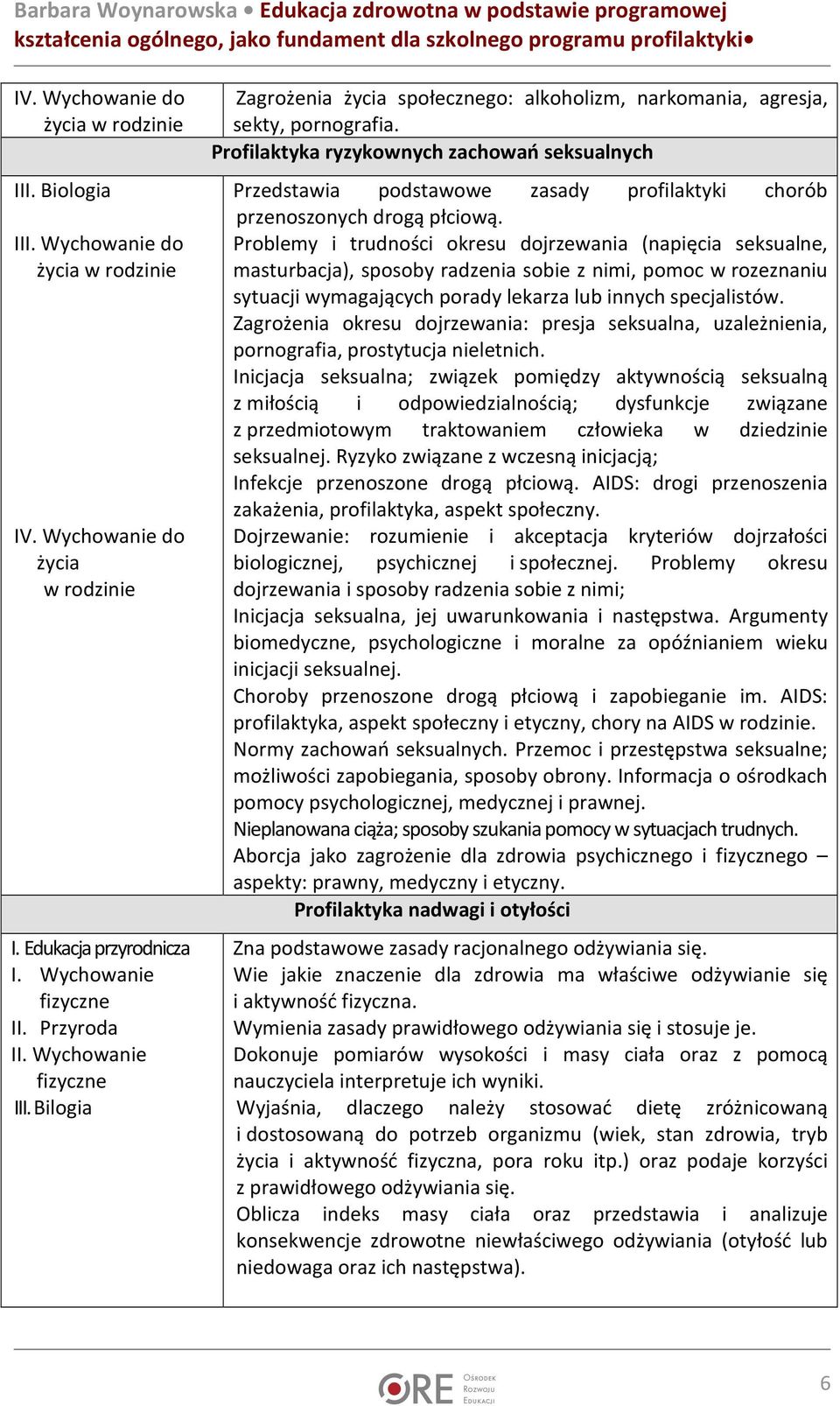 Profilaktyka ryzykownych zachowań seksualnych Przedstawia podstawowe zasady profilaktyki chorób przenoszonych drogą płciową.