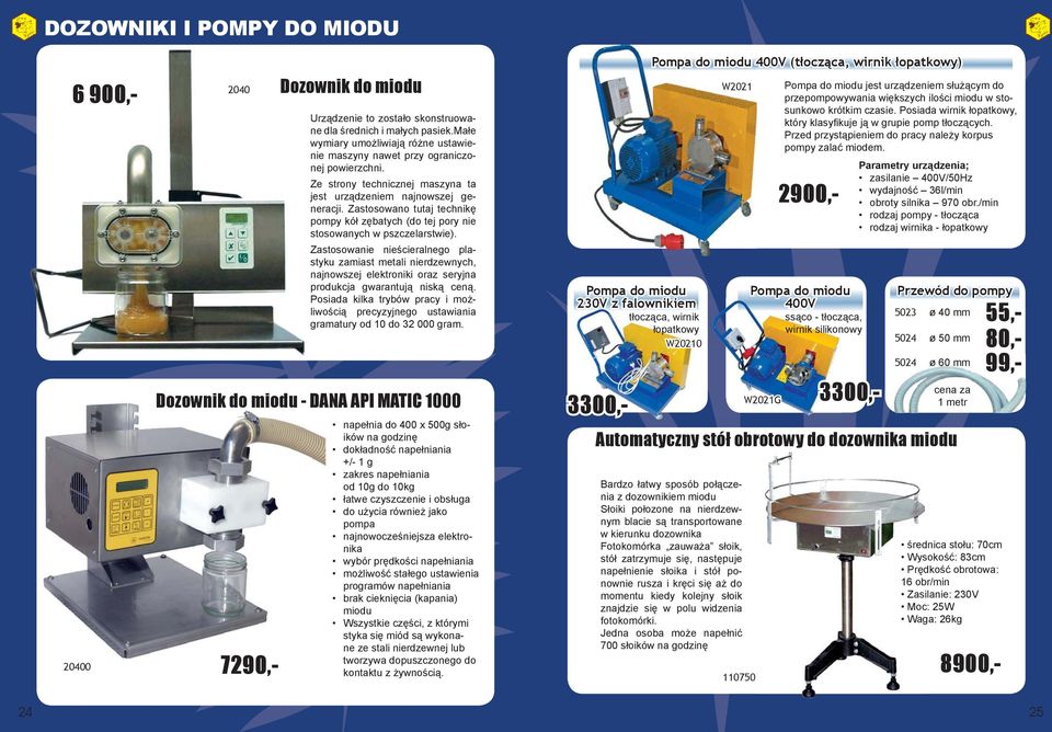 Zastosowano tutaj technikę pompy kół zębatych (do tej pory nie stosowanych w pszczelarstwie).
