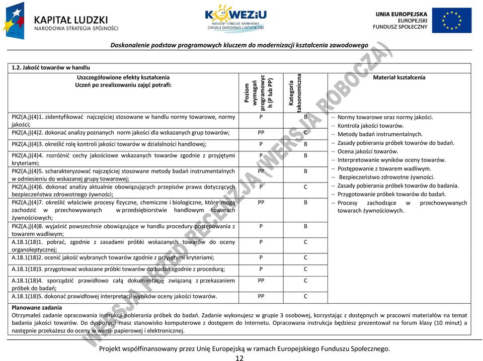 jakości; KZ(A.j)(4)2. dokonać analizy poznanych norm jakości dla wskazanych grup towarów; KZ(A.j)(4)3. określić rolę kontroli jakości towarów w działalności handlowej; KZ(A.j)(4)4.