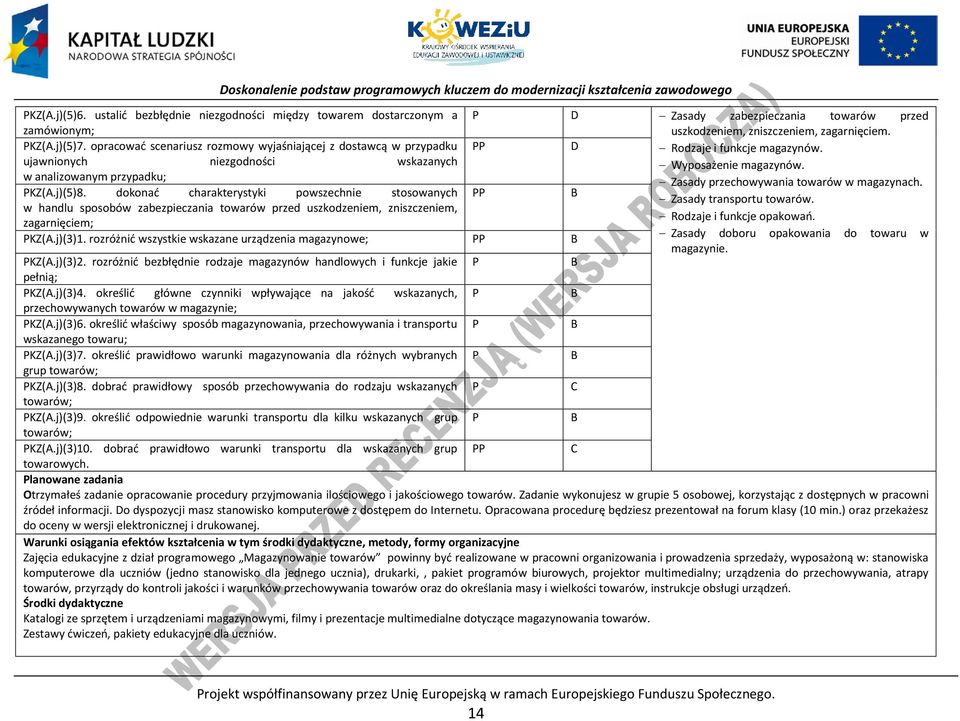 w analizowanym przypadku; Zasady przechowywania towarów w magazynach. KZ(A.j)(5)8. dokonać charakterystyki powszechnie stosowanych Zasady transportu towarów.