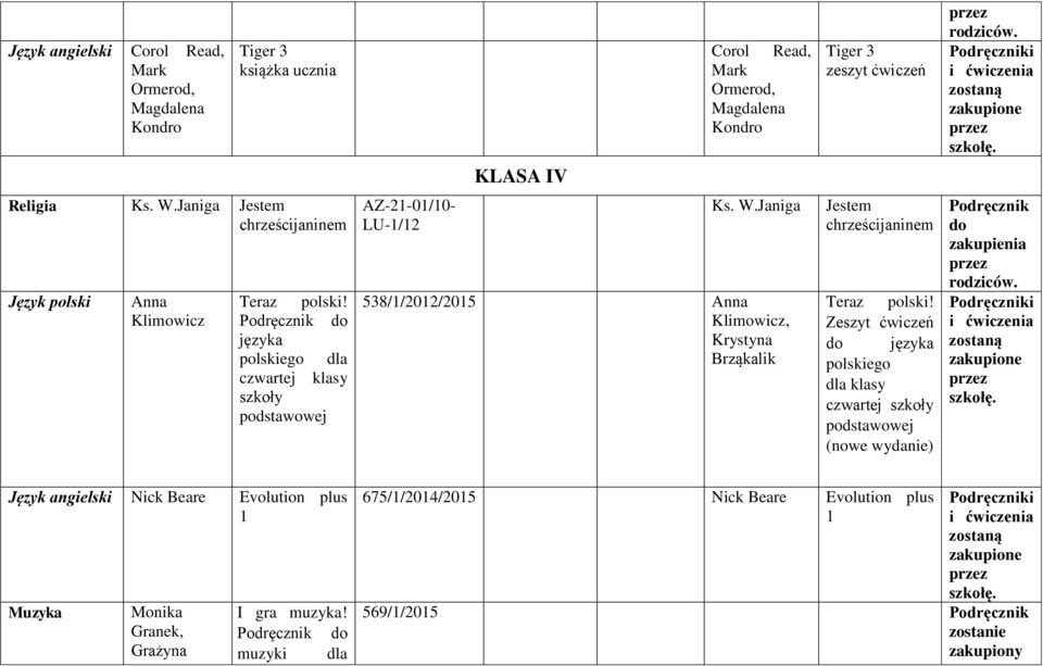 języka polskiego dla czwartej klasy AZ-21-01/10- LU-1/12 Ks. W.