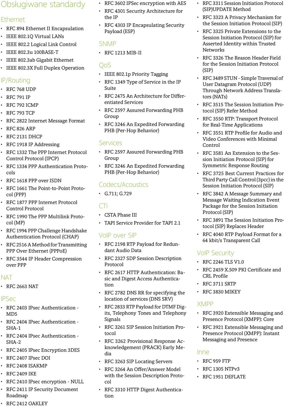 Protocol Control Protocol (IPCP) RFC 1334 PPP Authentication Protocols RFC 1618 PPP over ISDN RFC 1661 The Point-to-Point Protocol (PPP) RFC 1877 PPP Internet Protocol Control Protocol RFC 1990 The