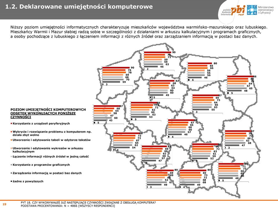 oraz zarządzaniem informacją w postaci baz danych.