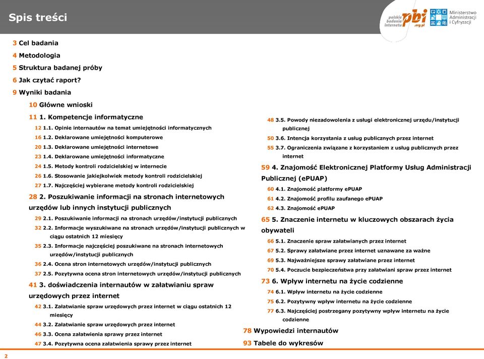 1.6. Stosowanie jakiejkolwiek metody kontroli rodzicielskiej 27 1.7. Najczęściej wybierane metody kontroli rodzicielskiej 28 2.