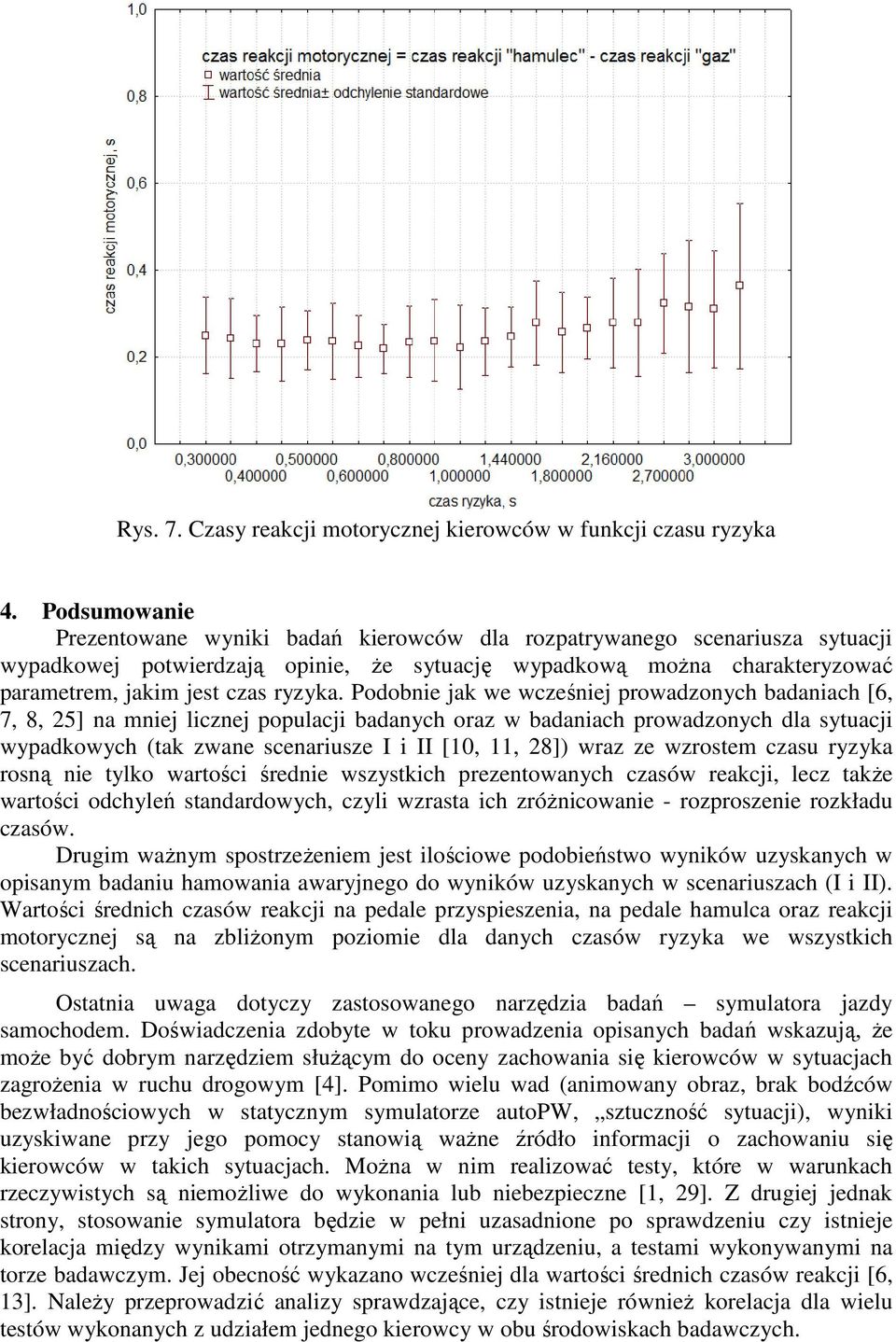 Analizowany jest takŝe sposób reakcji, jej intensywność oraz skuteczność dla danych parametrów charakteryzujących zdarzenie (scenariusz, czas ryzyka, prędkość, odległość od przeszkody itp.).