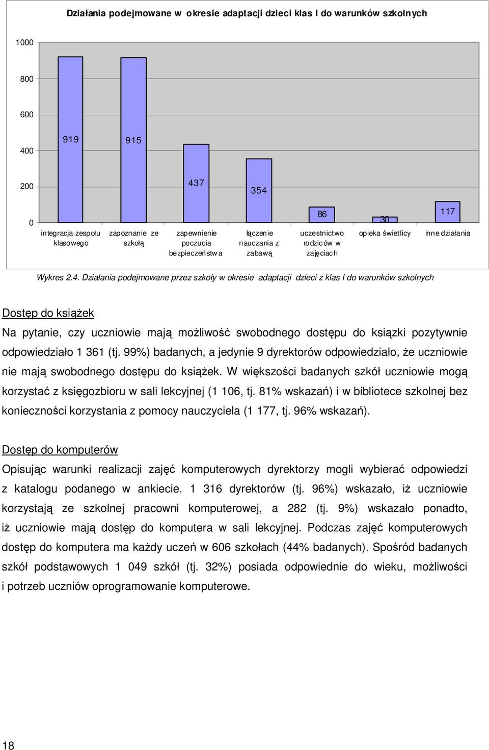 Działania podejmowane przez szkoły w okresie adaptacji dzieci z klas I do warunków szkolnych Dostęp do ksiąŝek Na pytanie, czy uczniowie mają moŝliwość swobodnego dostępu do ksiązki pozytywnie