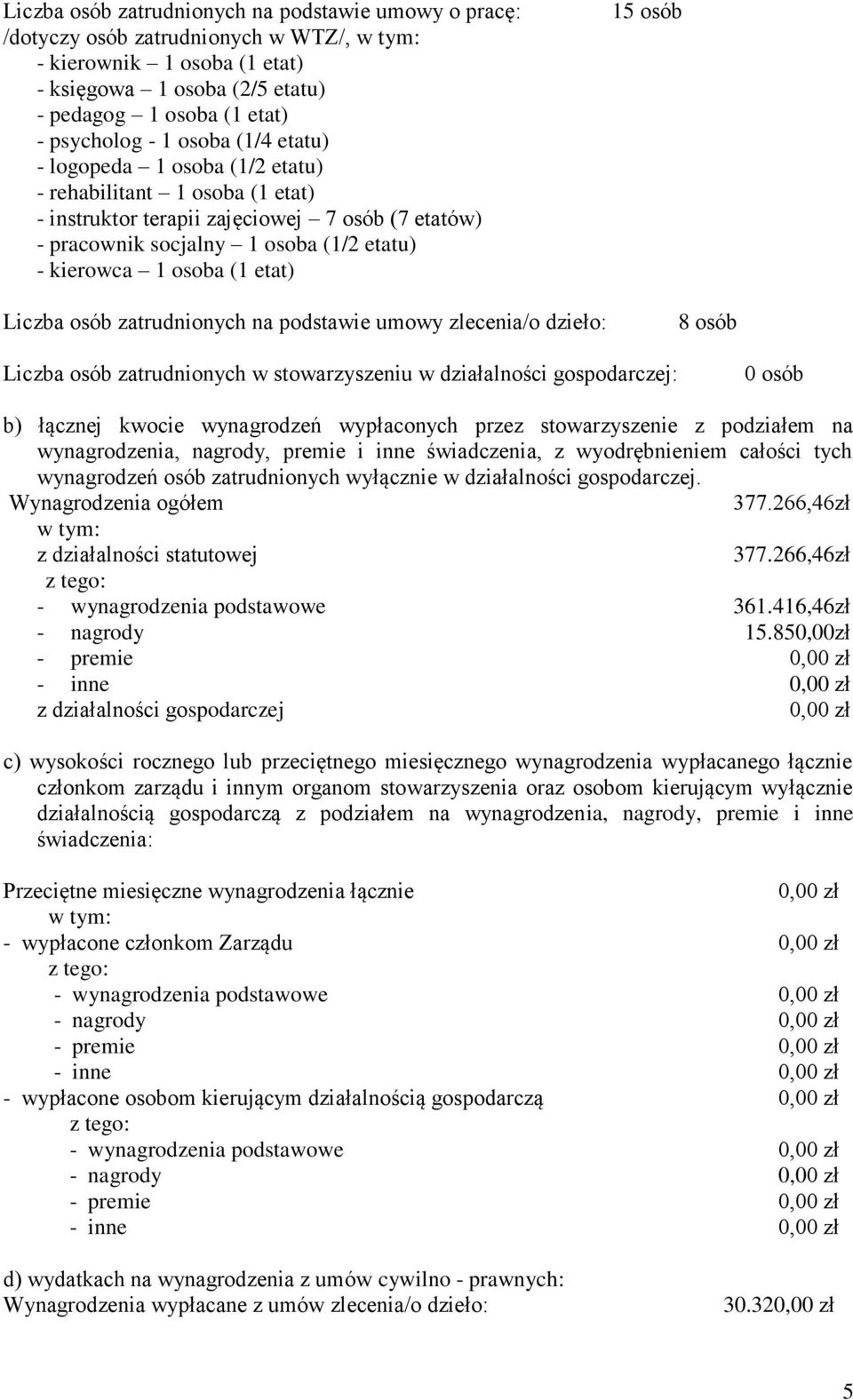 Liczba osób zatrudnionych na podstawie umowy zlecenia/o dzieło: 15 osób 8 osób Liczba osób zatrudnionych w stowarzyszeniu w działalności gospodarczej: 0 osób b) łącznej kwocie wynagrodzeń wypłaconych