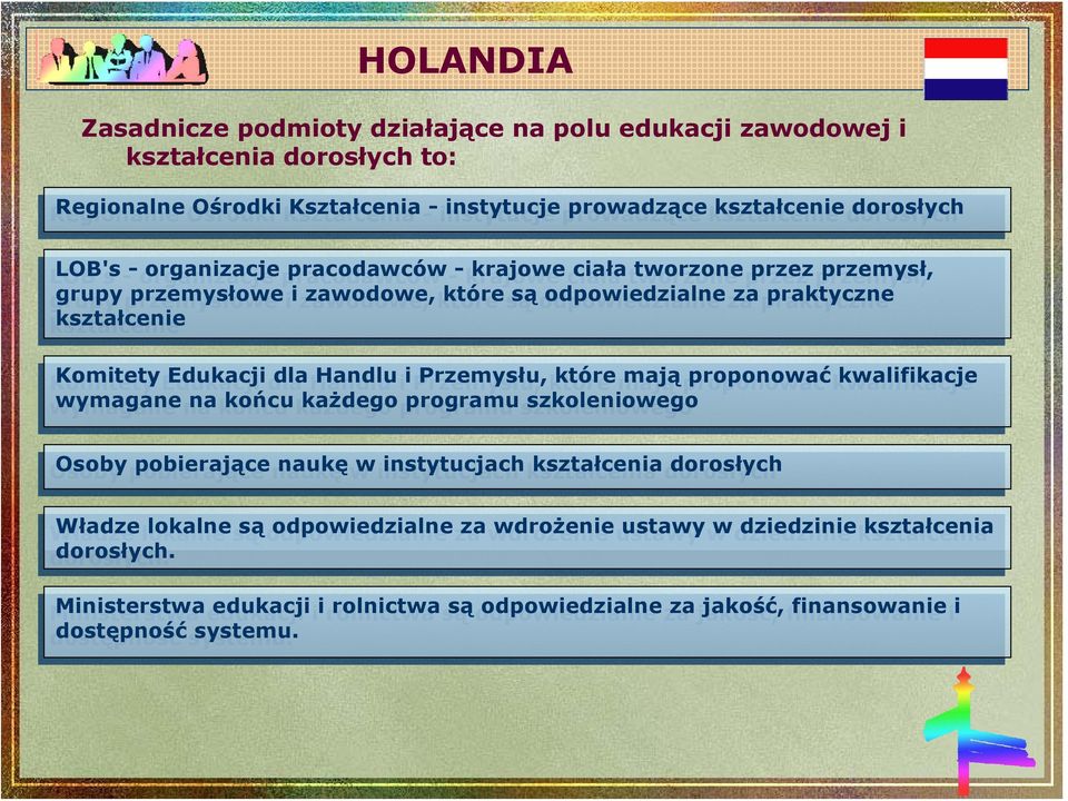 Handlu i i Przemysłu, które które mają mają proponować kwalifikacje wymagane na na końcu końcu każdego programu szkoleniowego Osoby Osoby pobierające naukę naukę w instytucjach kształcenia dorosłych