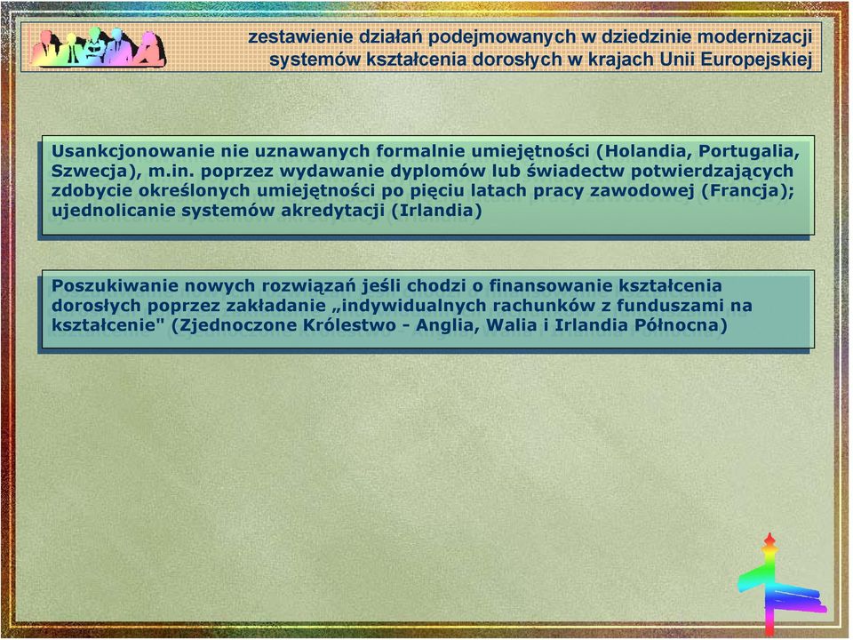 m.in. poprzez wydawanie dyplomów lub lub świadectw potwierdzających zdobycie określonych umiejętności po po pięciu pięciu latach latach pracy pracy zawodowej