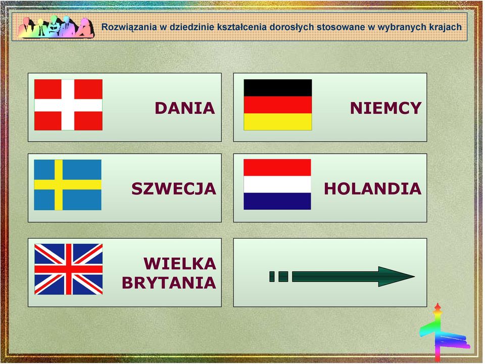 stosowane w wybranych krajach
