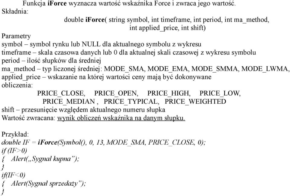 czasowa danych lub 0 dla aktualnej skali czasowej z wykresu symbolu period ilość słupków dla średniej ma_method typ liczonej średniej: MODE_SMA, MODE_EMA, MODE_SMMA, MODE_LWMA, applied_price