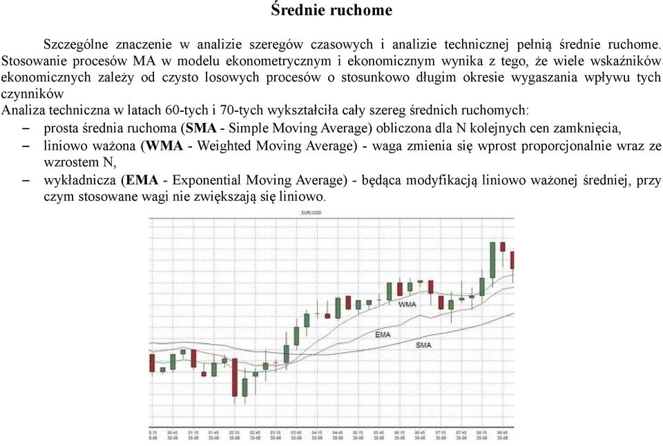 wpływu tych czynników Analiza techniczna w latach 60-tych i 70-tych wykształciła cały szereg średnich ruchomych: prosta średnia ruchoma (SMA - Simple Moving Average) obliczona dla N