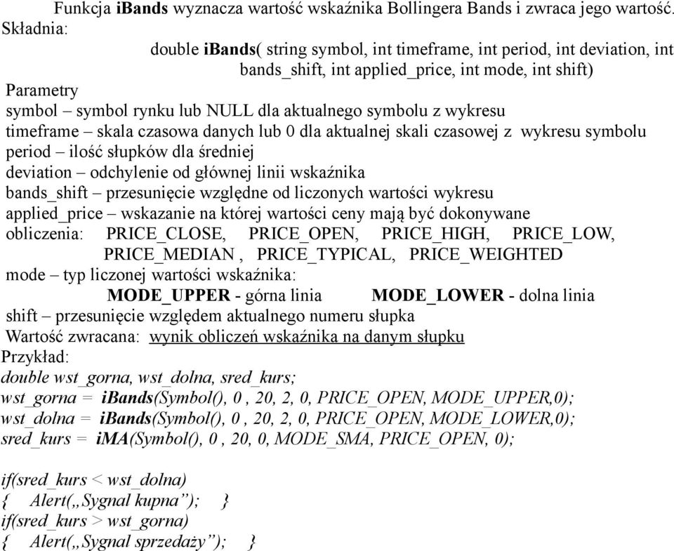 symbolu z wykresu timeframe skala czasowa danych lub 0 dla aktualnej skali czasowej z wykresu symbolu period ilość słupków dla średniej deviation odchylenie od głównej linii wskaźnika bands_shift