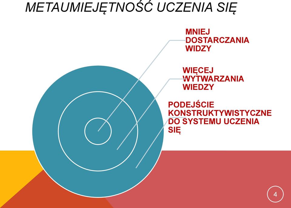 WYTWARZANIA WIEDZY PODEJŚCIE