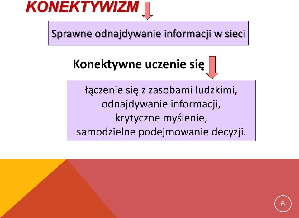 zasobami ludzkimi, odnajdywanie informacji,