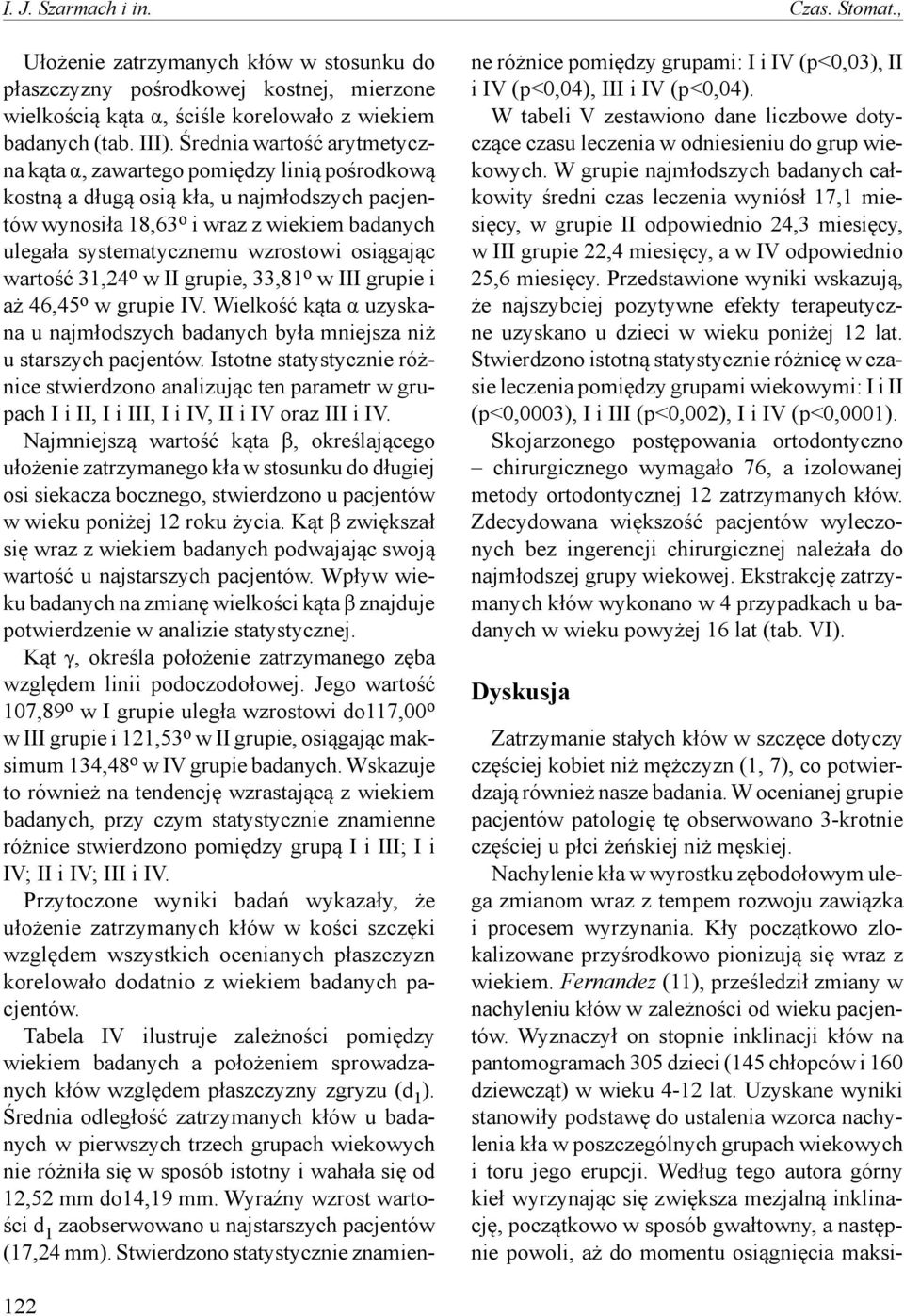 osiągając wartość 31,24 o w II grupie, 33,81 o w III grupie i aż 46,45 o w grupie IV. Wielkość kąta α uzyskana u najmłodszych badanych była mniejsza niż u starszych pacjentów.