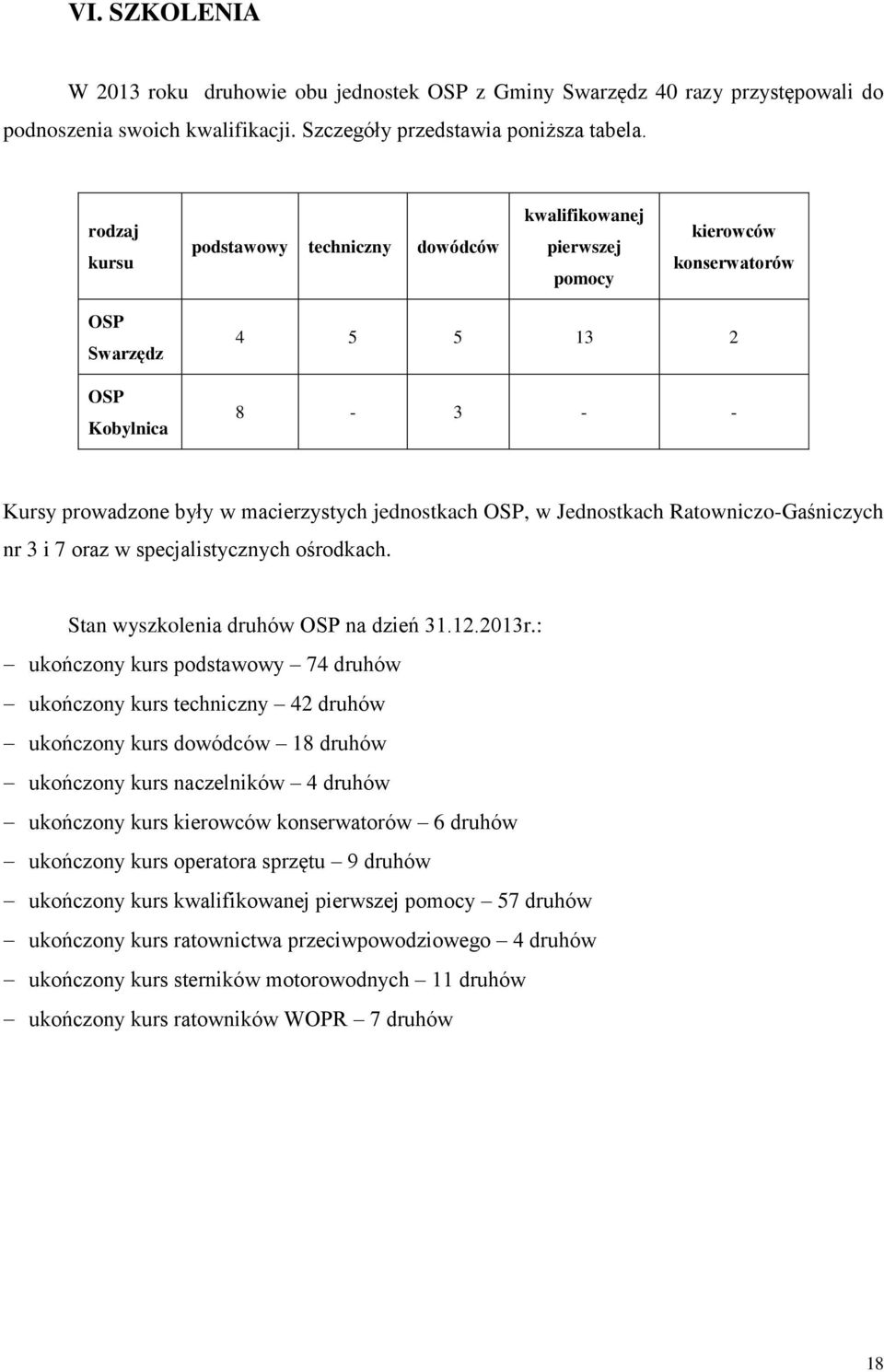 OSP, w Jednostkach Ratowniczo-Gaśniczych nr 3 i 7 oraz w specjalistycznych ośrodkach. Stan wyszkolenia druhów OSP na dzień 31.12.2013r.