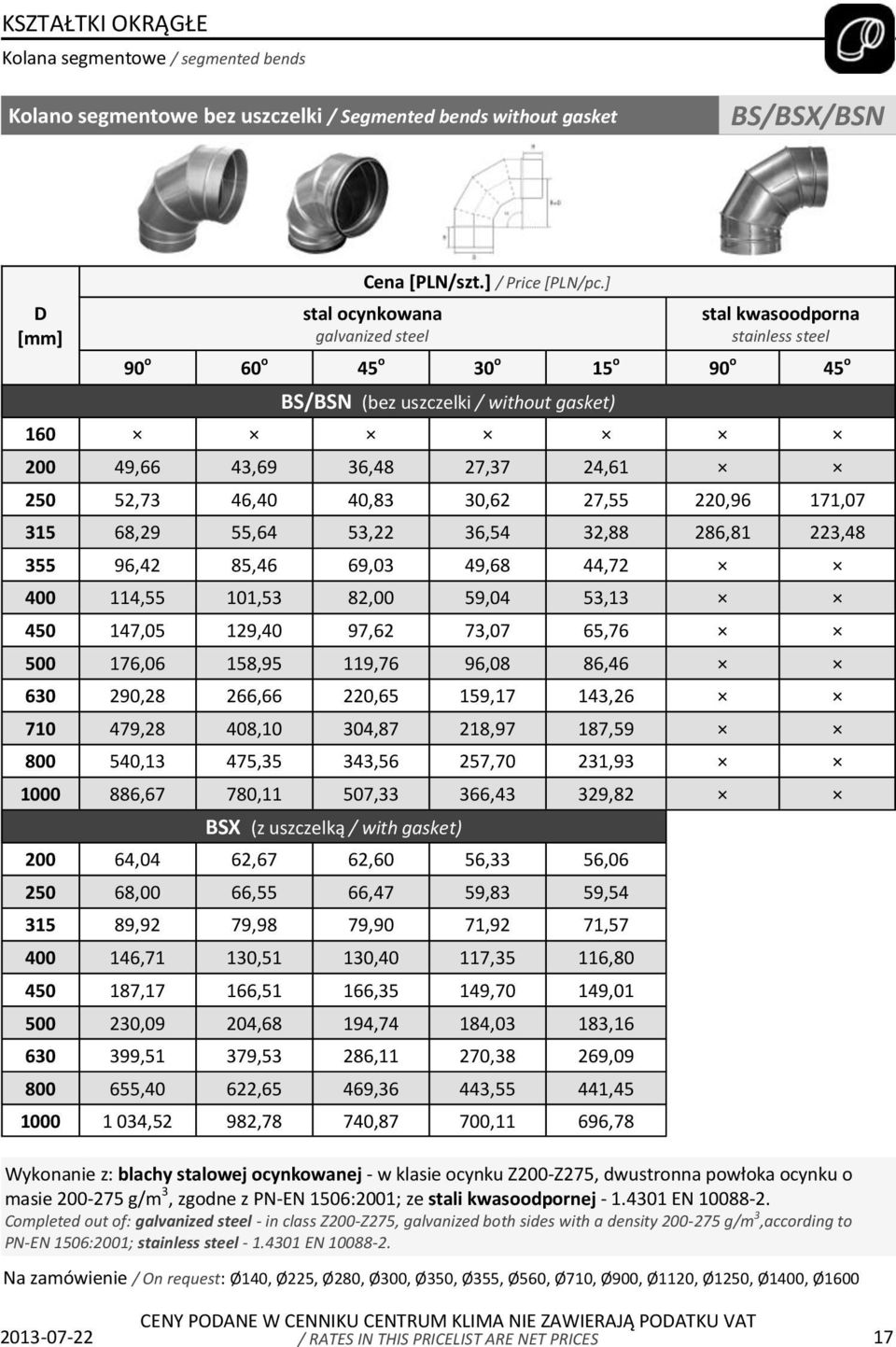 40,83 30,62 27,55 220,96 171,07 315 68,29 55,64 53,22 36,54 32,88 286,81 223,48 355 96,42 85,46 69,03 49,68 44,72 400 114,55 101,53 82,00 59,04 53,13 450 147,05 129,40 97,62 73,07 65,76 500 176,06