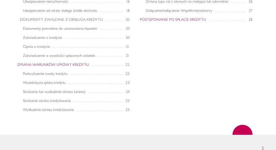 .. 28 Dokumenty potrzebne do ustanowienia hipoteki... 20 Zaświadczenie o kredycie... 20 Opinia o kredycie... 21 Zaświadczenie o wysokości spłaconych odsetek.