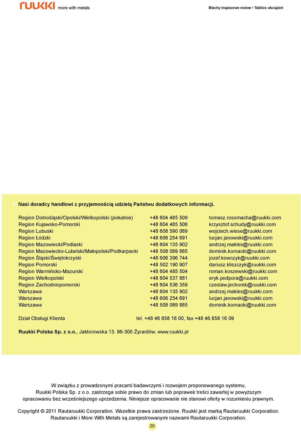 com Region Mazowiecki/Podlaski +48 604 135 902 andrzej.makles@ruukki.com Region Mazowiecko-ubelski/Małopolski/Podkarpacki +48 508 069 885 dominik.kornacki@ruukki.