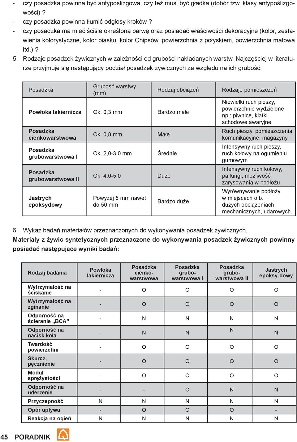 5. Rodzaje posadzek żywicznych w zależności od grubości nakładanych warstw.