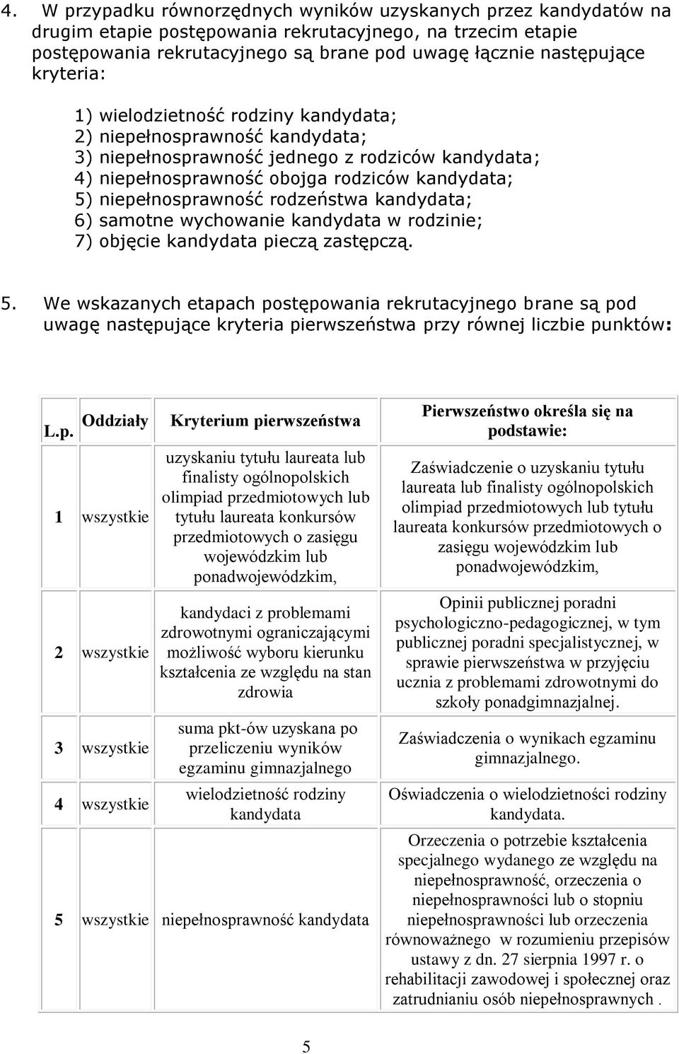 rodzeństwa kandydata; 6) samotne wychowanie kandydata w rodzinie; 7) objęcie kandydata pieczą zastępczą. 5.
