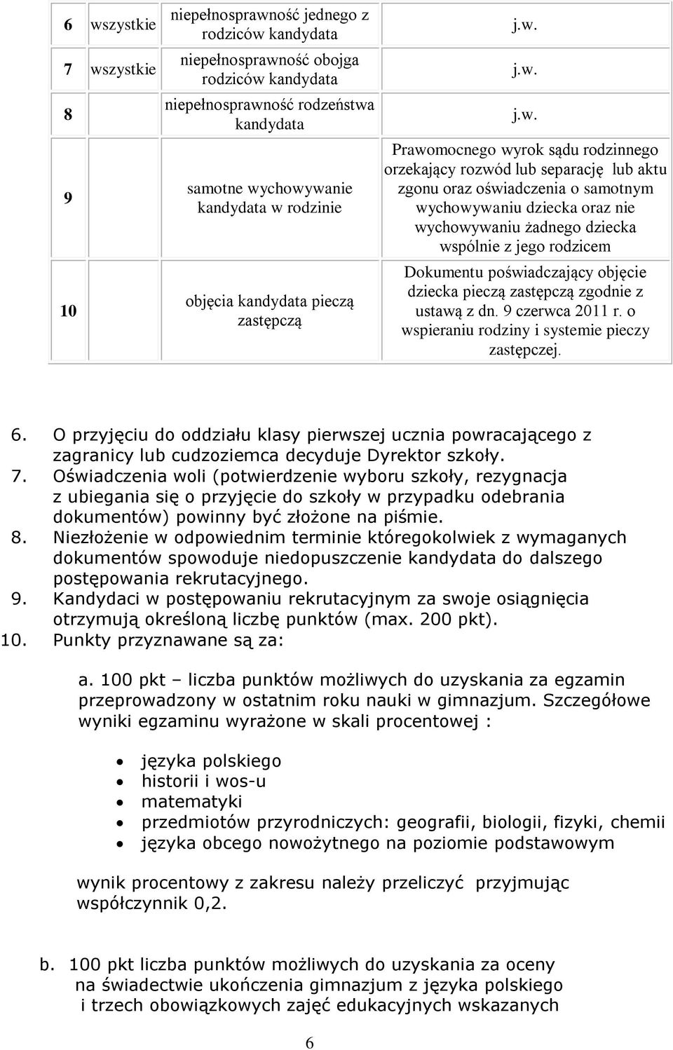 j.w. j.w. Prawomocnego wyrok sądu rodzinnego orzekający rozwód lub separację lub aktu zgonu oraz oświadczenia o samotnym wychowywaniu dziecka oraz nie wychowywaniu żadnego dziecka wspólnie z jego