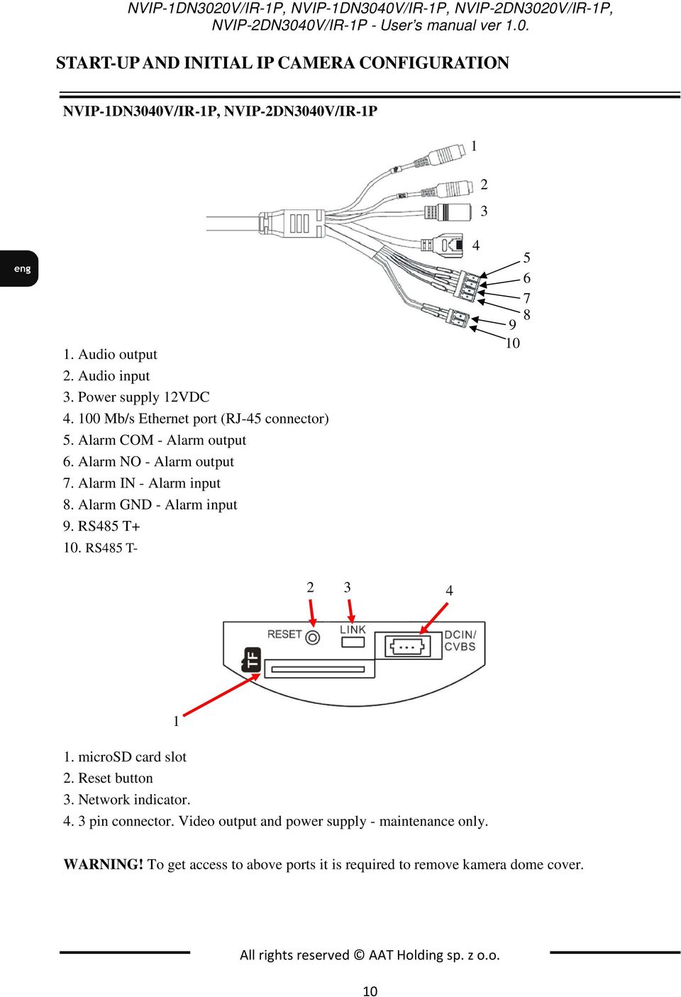 Alarm GND - Alarm input 9. RS485 T+ 10. RS485 T- 4 5 6 7 9 8 10 2 3 4 1 1. microsd card slot 2. Reset button 3. Network indicator. 4. 3 pin connector.