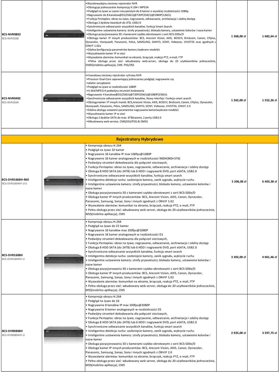 02a DMSS(mobilna aplikacja), CMS -PSS/DSS 1 368,00 zł 1 682,64 zł BCS-NVR0402 BCS-NVR3204 4 kanałowy sieciowy rejestrator cyfrowy NVR Procesor Dual-Core zapewniający jednoczesny podgląd, nagrywanie