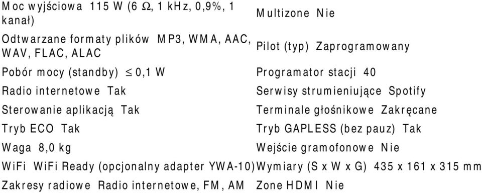 Waga 8,0 kg Serwisy strumieniujące Spotify Terminale głośnikowe Zakręcane Tryb GAPLESS (bez pauz) Tak Wejście gramofonowe Nie