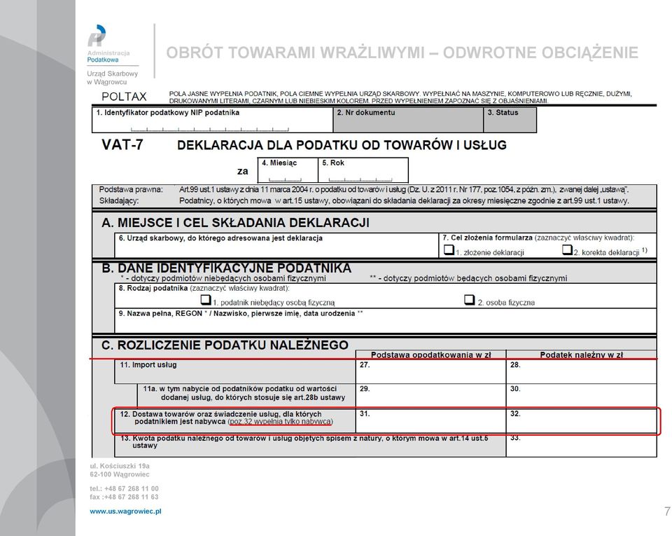 WRAŻLIWYMI