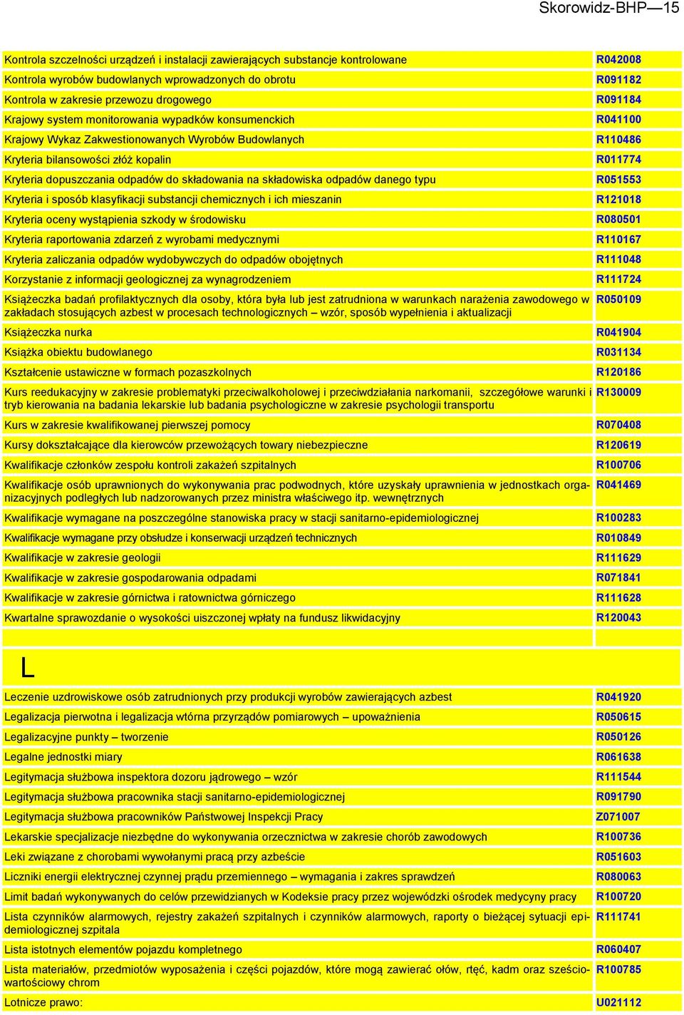 danego typu Kryteria i sposób klasyfikacji substancji chemicznych i ich mieszanin Kryteria oceny wystąpienia szkody w środowisku Kryteria raportowania zdarzeń z wyrobami medycznymi Kryteria